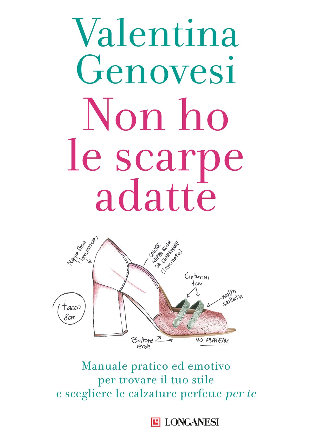 Non ho le scarpe adatte